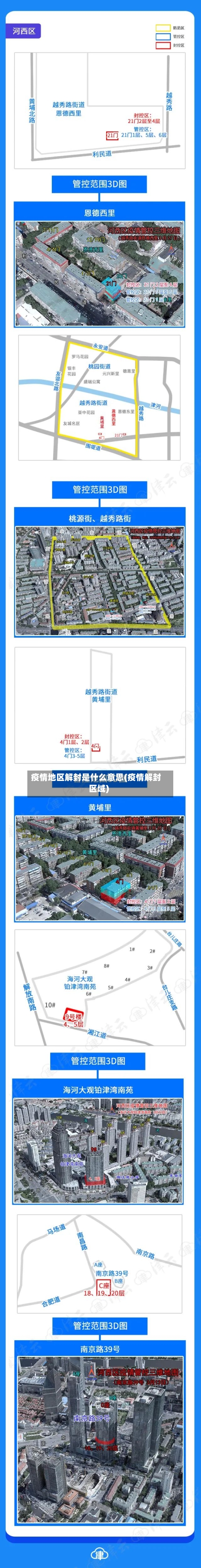 疫情地区解封是什么意思(疫情解封区域)