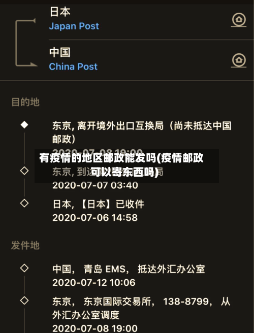有疫情的地区邮政能发吗(疫情邮政可以寄东西吗)-第2张图片