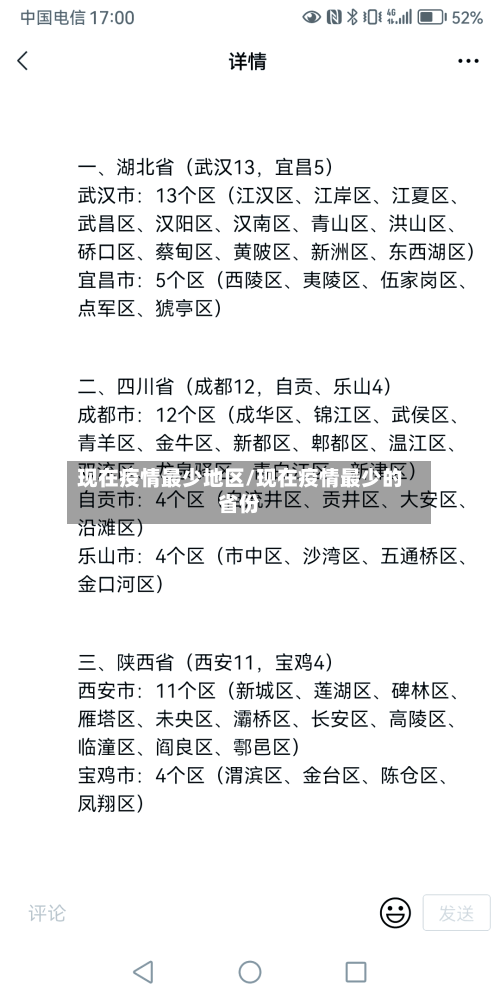 现在疫情最少地区/现在疫情最少的省份