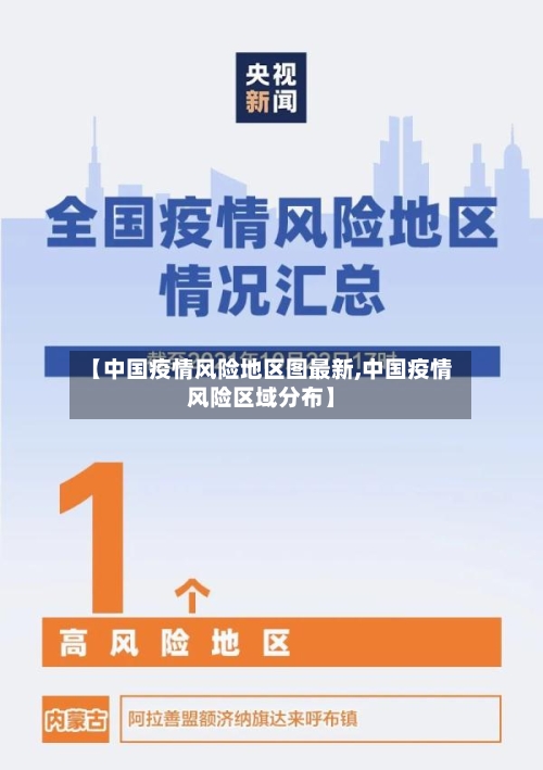 【中国疫情风险地区图最新,中国疫情风险区域分布】