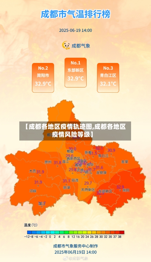 【成都各地区疫情轨迹图,成都各地区疫情风险等级】-第3张图片