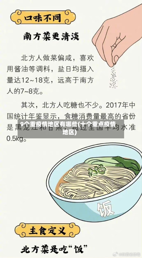 9个重疫情地区有哪些(十个重点疫情地区)