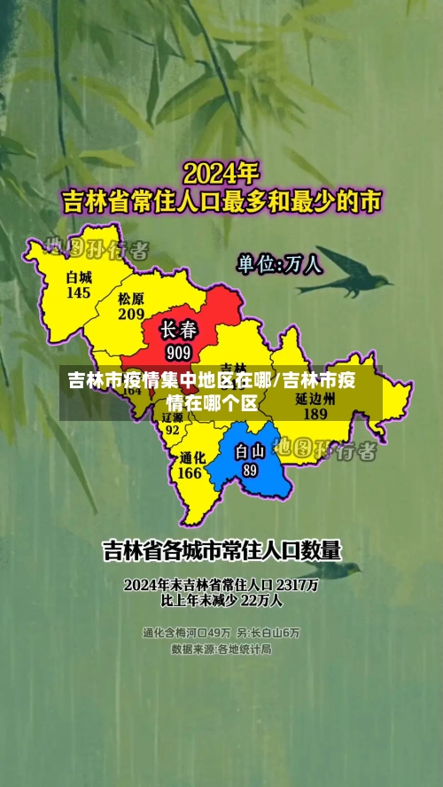 吉林市疫情集中地区在哪/吉林市疫情在哪个区-第1张图片