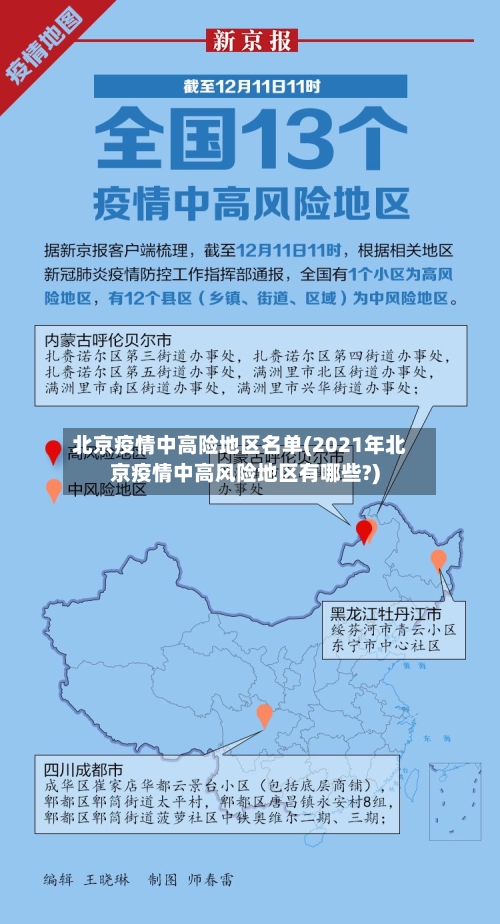 北京疫情中高险地区名单(2021年北京疫情中高风险地区有哪些?)-第2张图片