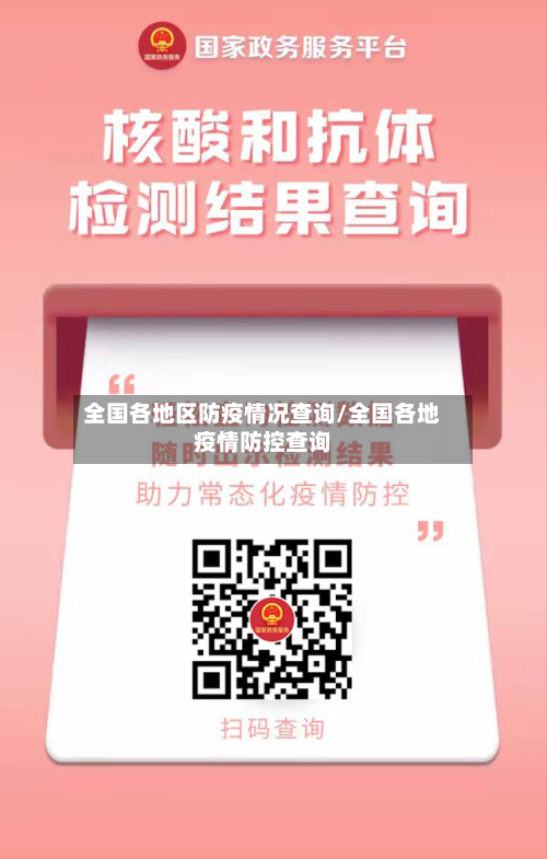 全国各地区防疫情况查询/全国各地疫情防控查询-第2张图片