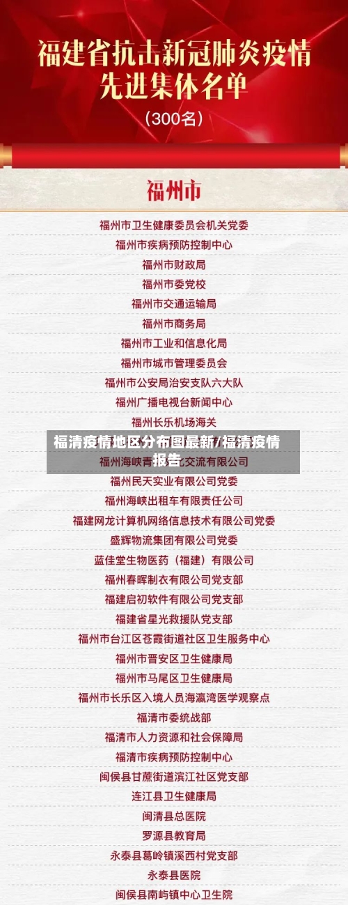 福清疫情地区分布图最新/福清疫情报告-第1张图片