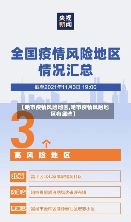 【哈市疫情风险地区,哈市疫情风险地区有哪些】