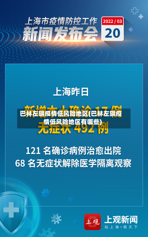 巴林左旗疫情低风险地区(巴林左旗疫情低风险地区有哪些)