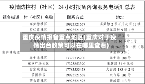重庆疫情报备重点地区(重庆对于疫情出台政策可以在哪里查看)-第3张图片