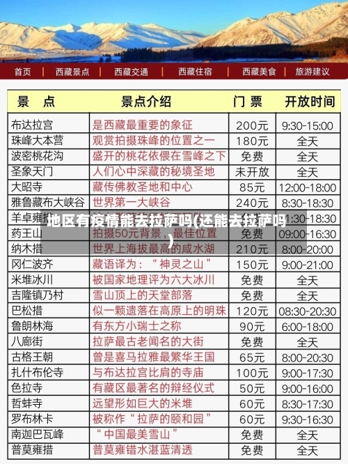 地区有疫情能去拉萨吗(还能去拉萨吗)-第2张图片