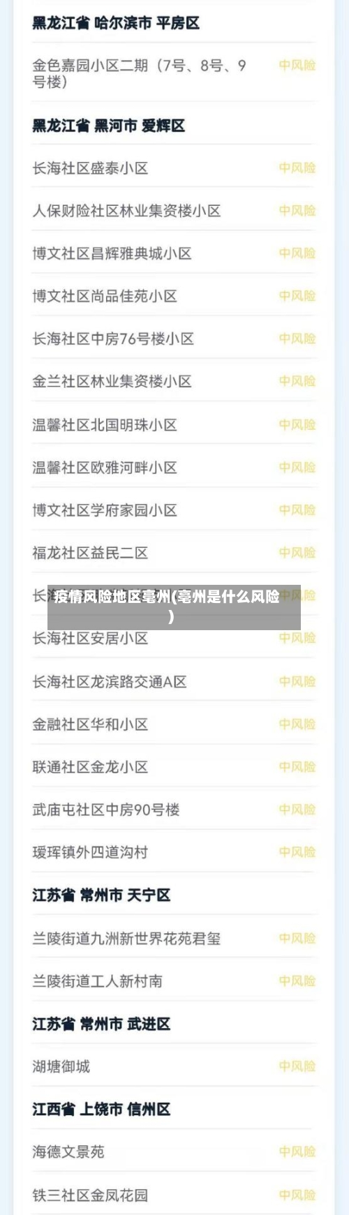 疫情风险地区亳州(亳州是什么风险)-第2张图片
