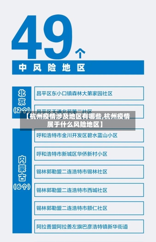 【杭州疫情涉及地区有哪些,杭州疫情属于什么风险地区】