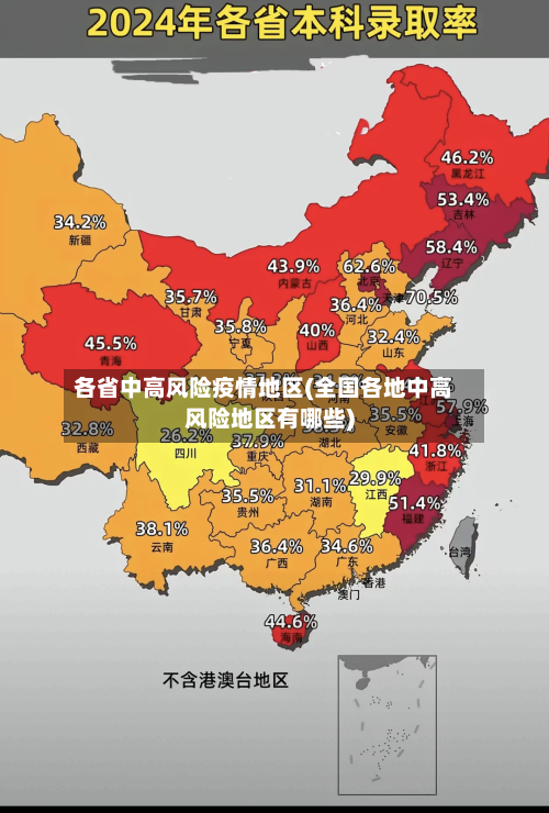 各省中高风险疫情地区(全国各地中高风险地区有哪些)-第1张图片