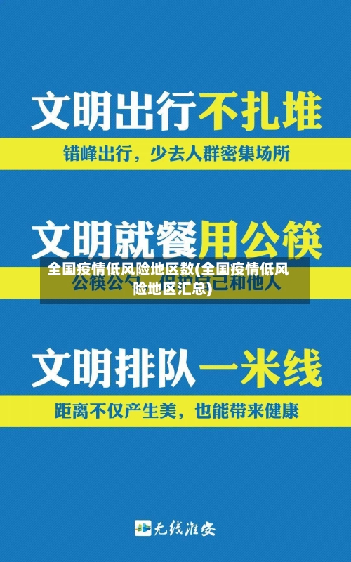 全国疫情低风险地区数(全国疫情低风险地区汇总)-第3张图片