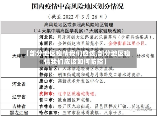 【部分地区疫情我们应该,部分地区疫情我们应该如何防控】-第1张图片