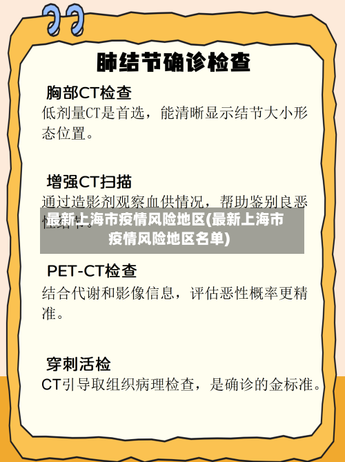 最新上海市疫情风险地区(最新上海市疫情风险地区名单)