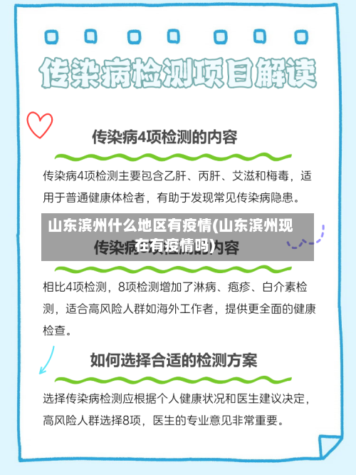 山东滨州什么地区有疫情(山东滨州现在有疫情吗)