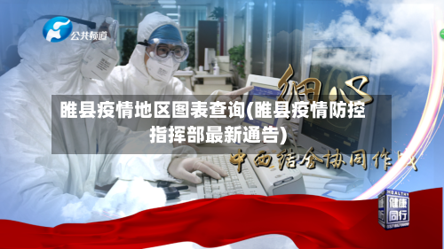 睢县疫情地区图表查询(睢县疫情防控指挥部最新通告)