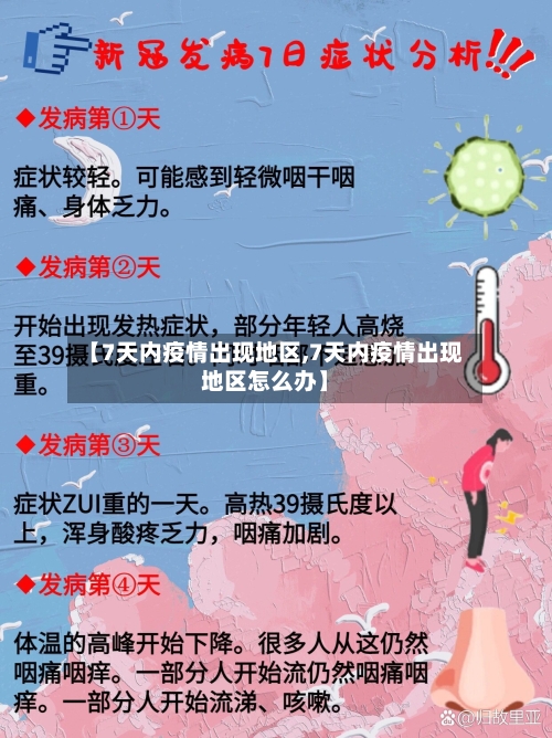 【7天内疫情出现地区,7天内疫情出现地区怎么办】-第1张图片