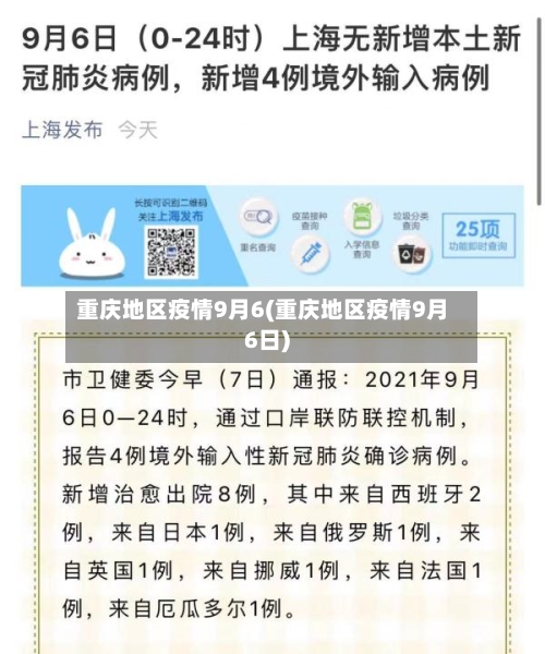 重庆地区疫情9月6(重庆地区疫情9月6日)