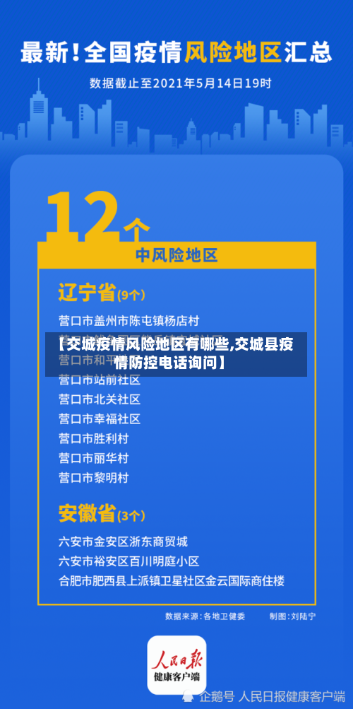 【交城疫情风险地区有哪些,交城县疫情防控电话询问】-第3张图片