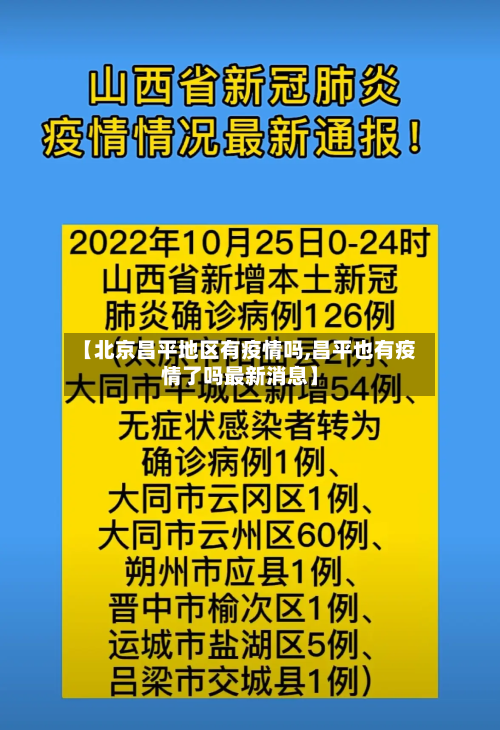 【北京昌平地区有疫情吗,昌平也有疫情了吗最新消息】