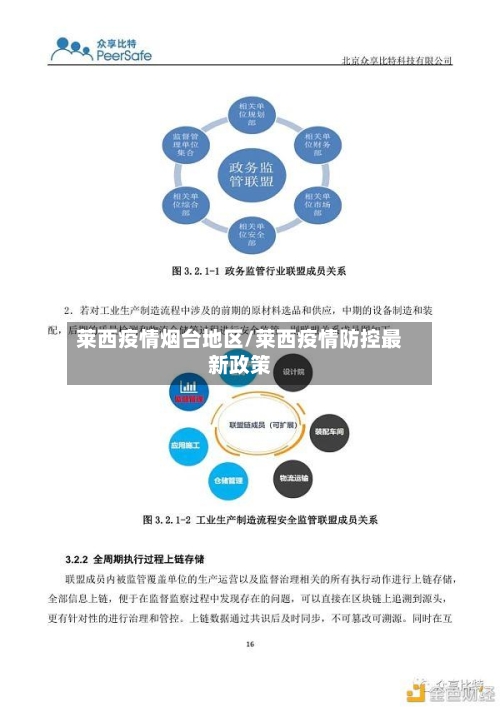 莱西疫情烟台地区/莱西疫情防控最新政策-第1张图片