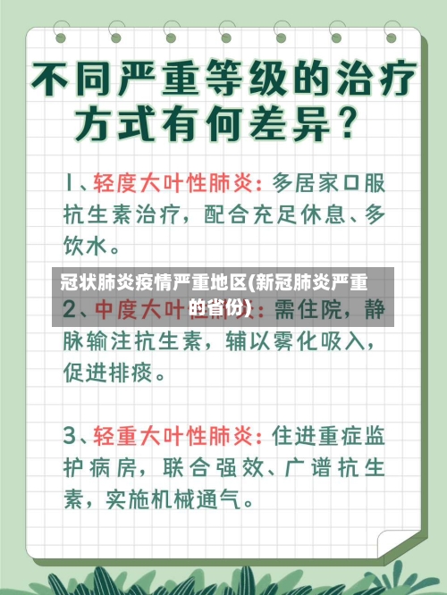 冠状肺炎疫情严重地区(新冠肺炎严重的省份)