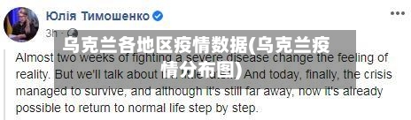 乌克兰各地区疫情数据(乌克兰疫情分布图)-第1张图片