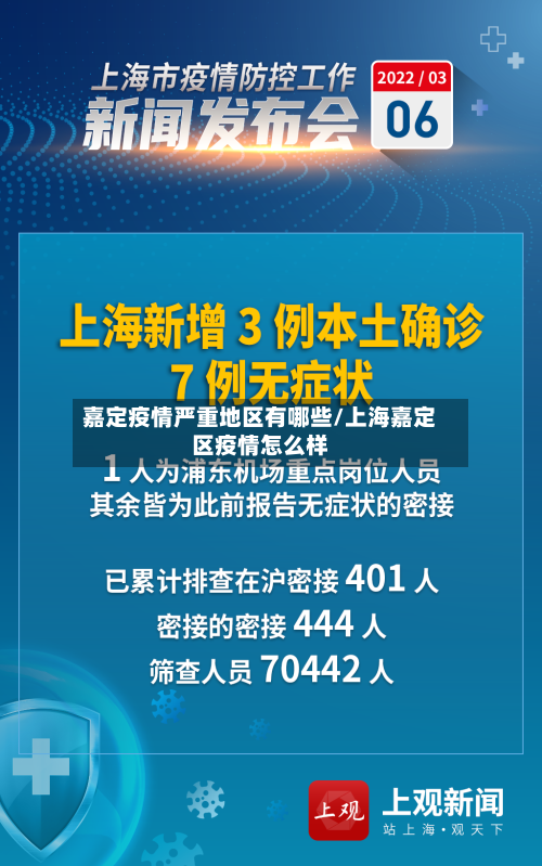 嘉定疫情严重地区有哪些/上海嘉定区疫情怎么样