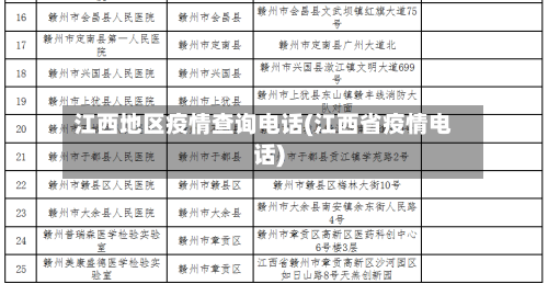 江西地区疫情查询电话(江西省疫情电话)-第2张图片