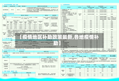 【疫情地区补助政策最新,各地疫情补助】-第2张图片
