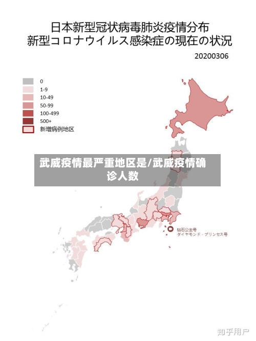 武威疫情最严重地区是/武威疫情确诊人数