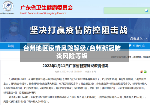 台州地区疫情风险等级/台州新冠肺炎风险等级