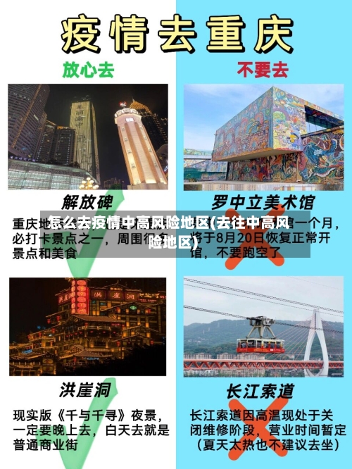 怎么去疫情中高风险地区(去往中高风险地区)-第1张图片