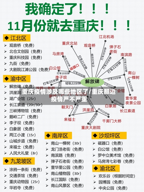 重庆疫情涉及哪些地区了/重庆那边疫情严不严重-第3张图片