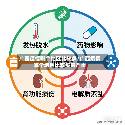 广西疫情哪个地区比较多/广西疫情哪个地区比较多最严重-第3张图片