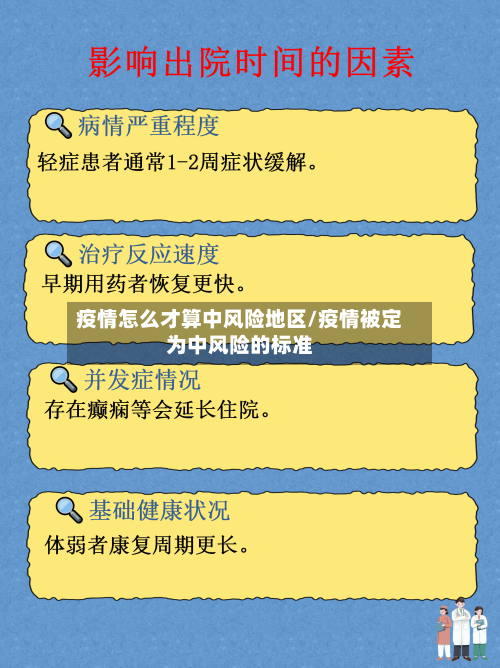 疫情怎么才算中风险地区/疫情被定为中风险的标准-第2张图片