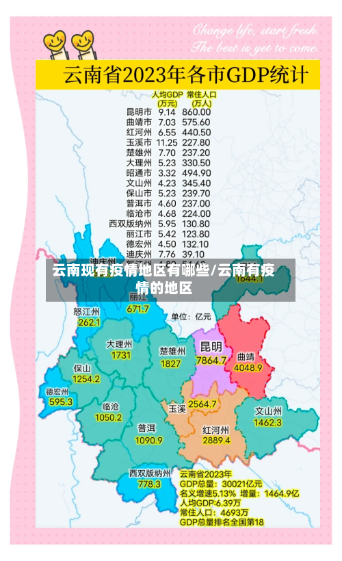 云南现有疫情地区有哪些/云南有疫情的地区-第1张图片