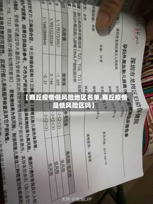 【商丘疫情低风险地区名单,商丘疫情是低风险区吗】-第1张图片