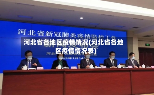 河北省各地区疫情情况(河北省各地区疫情情况表)-第1张图片