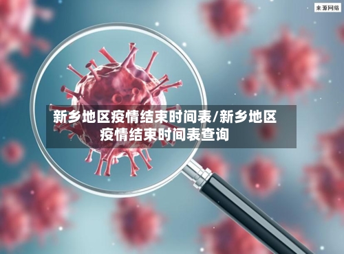 新乡地区疫情结束时间表/新乡地区疫情结束时间表查询-第1张图片