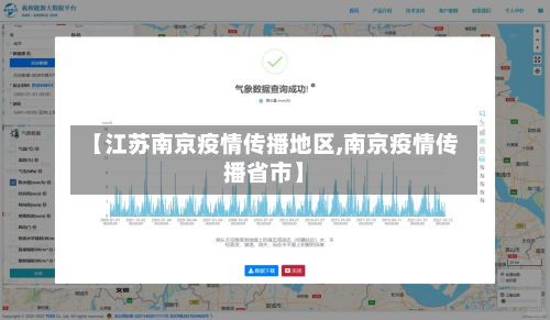 【江苏南京疫情传播地区,南京疫情传播省市】-第1张图片