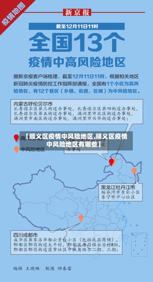 【顺义区疫情中风险地区,顺义区疫情中风险地区有哪些】-第1张图片
