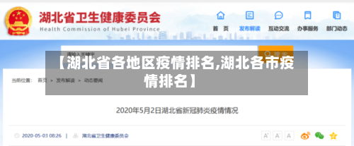 【湖北省各地区疫情排名,湖北各市疫情排名】-第1张图片