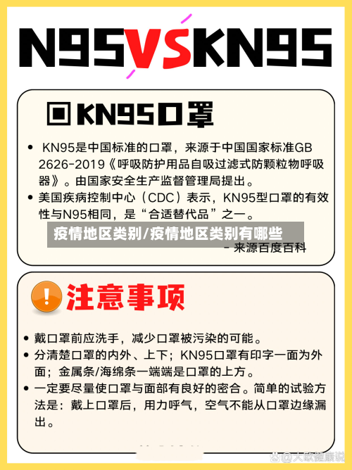 疫情地区类别/疫情地区类别有哪些-第1张图片