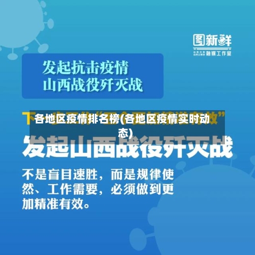 各地区疫情排名榜(各地区疫情实时动态)-第2张图片