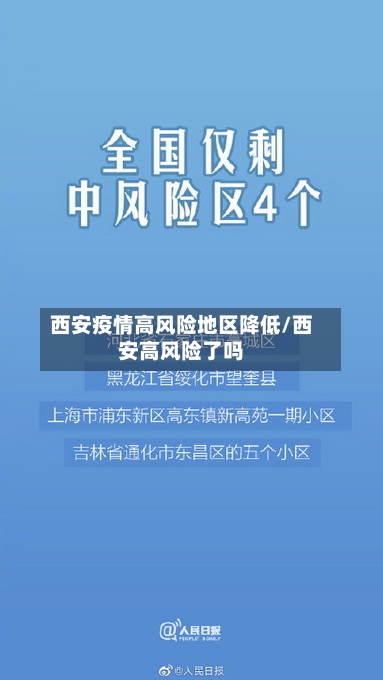 西安疫情高风险地区降低/西安高风险了吗-第1张图片