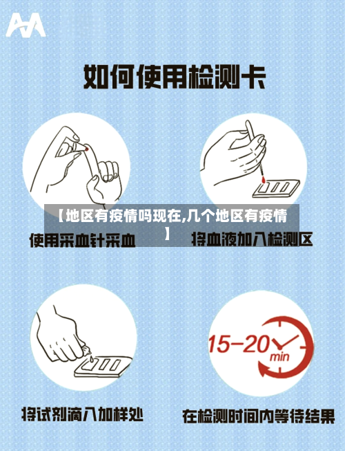 【地区有疫情吗现在,几个地区有疫情】-第1张图片
