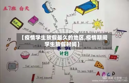 【疫情学生放假最久的地区,疫情期间学生放假时间】-第1张图片